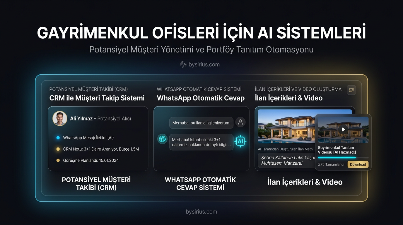 Gayrimenkul Ofisleri